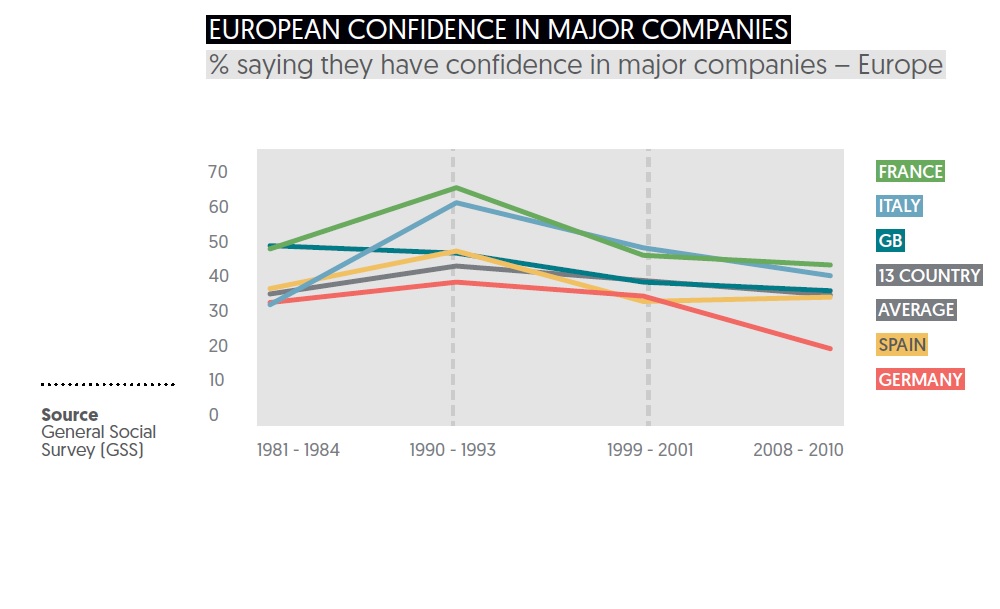 Image credit: Ipsos MORI