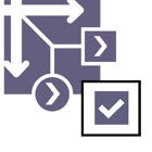 The IBE Business Ethics Framework